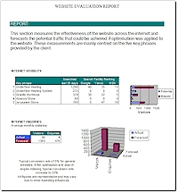 Internet Evaluation